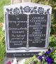 Gravestone of George and Emily Stannett